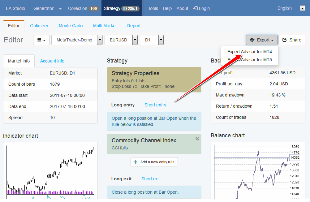 Forex Robot Factory: The Fastest and Most Reliable Expert Advisor Generator