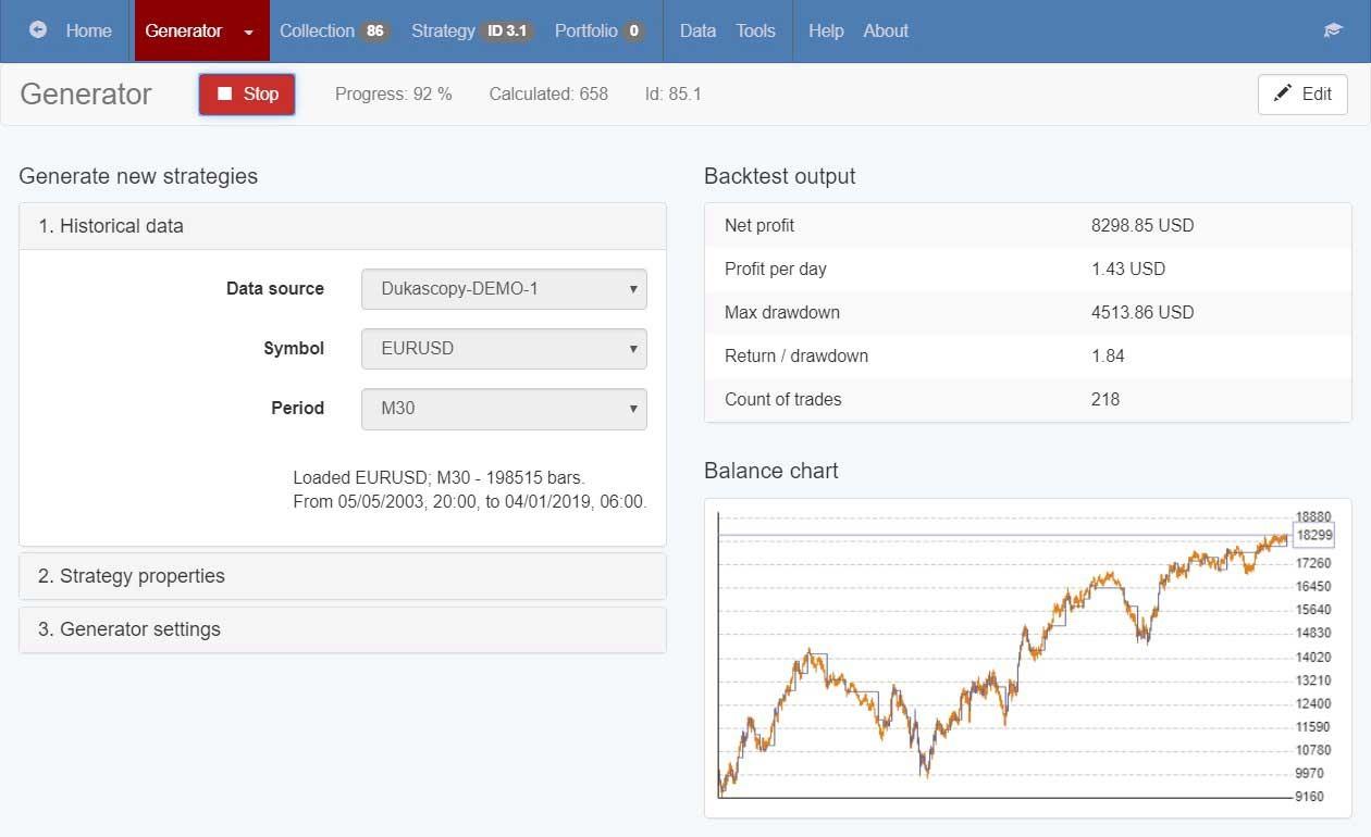 Forex Robot Factory: The Fastest and Most Reliable Expert Advisor Generator