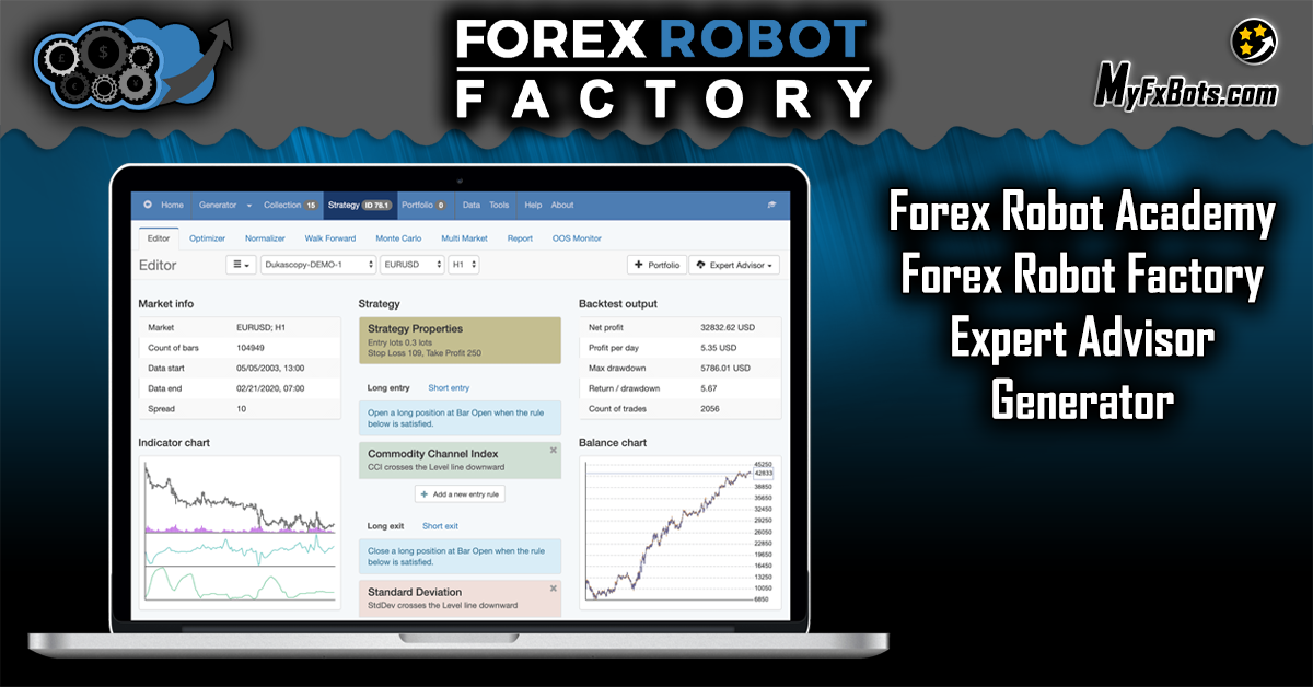 Forex Robot Factory: The Fastest and Most Reliable Expert Advisor Generator