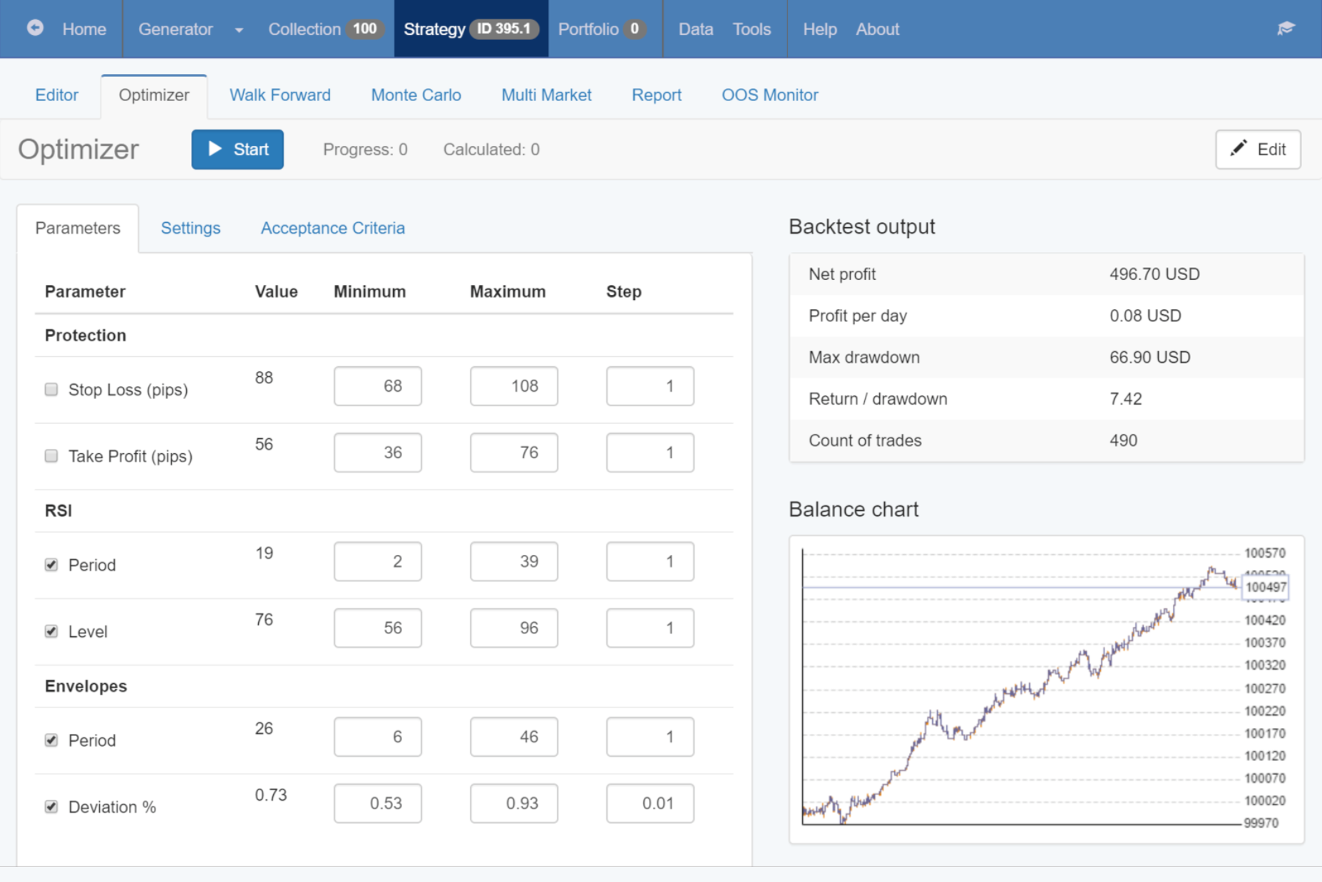 Forex Robot Factory: The Fastest and Most Reliable Expert Advisor Generator