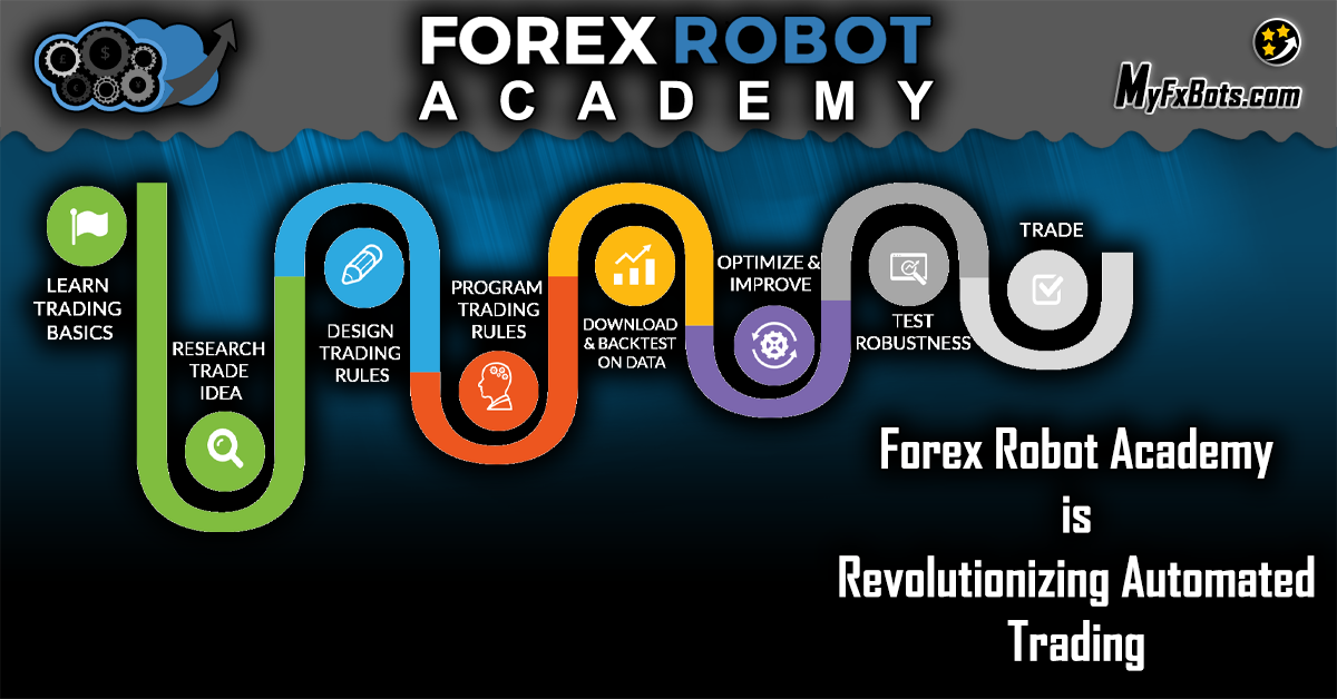 Forex Robot Academy: Revolutionizing Automated Trading with Forex Robot Factory EA Generator