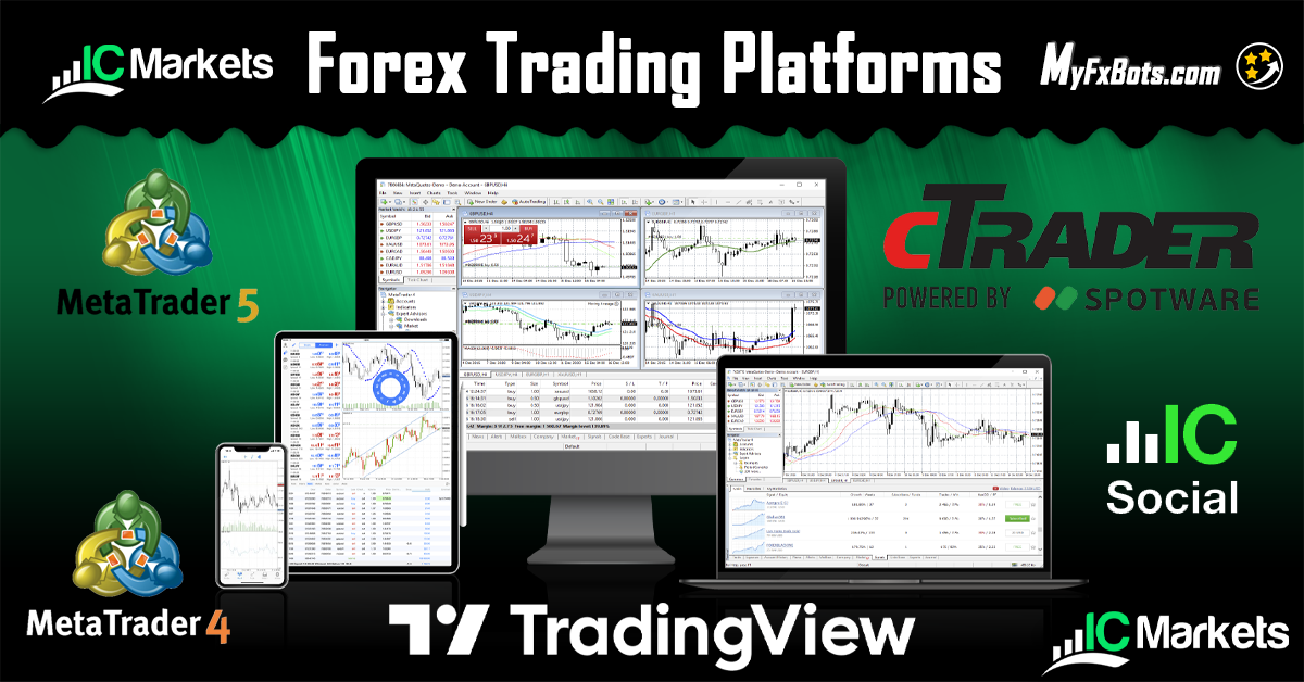 Forex Trading Platforms for iOS, Android, and web browsers