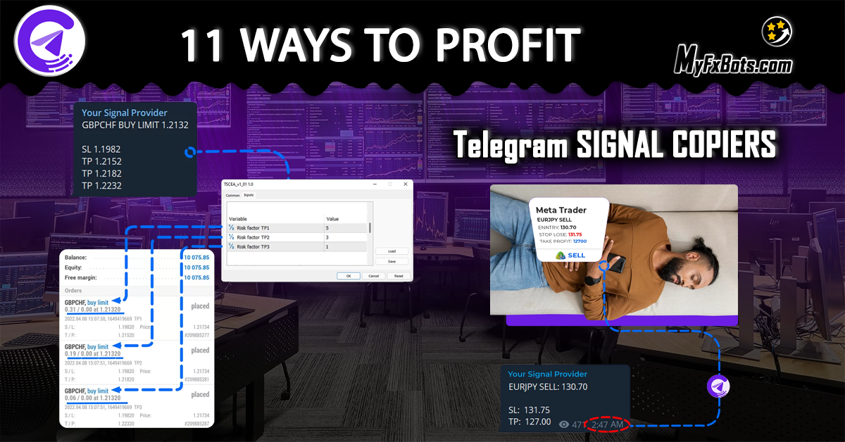 Как копировщик сигналов Telegram может увеличить вашу прибыль 11 различными способами?