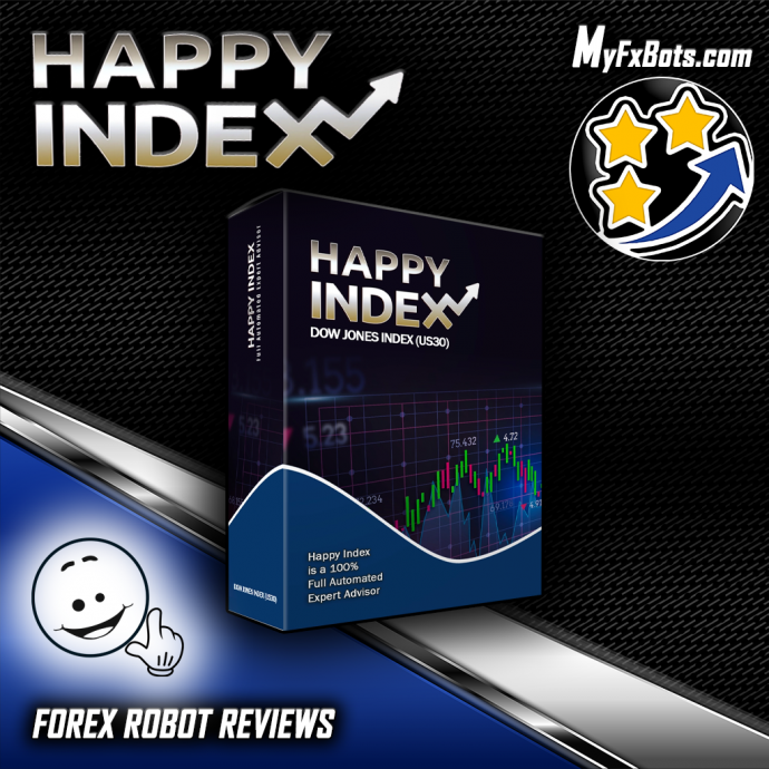 Visit Happy Index Website